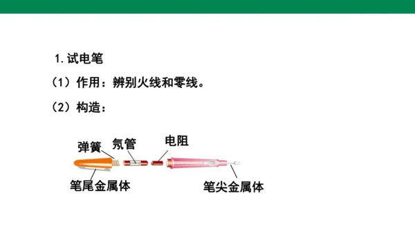 【大单元教学】19.1精品课件：家庭电路
