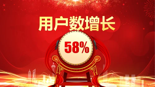 震撼2018年终颁奖典礼员工风采PPT