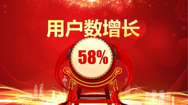 震撼2018年终颁奖典礼员工风采PPT