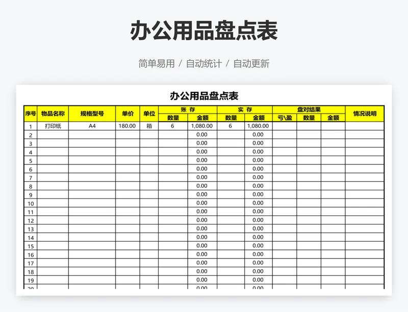 办公用品盘点表