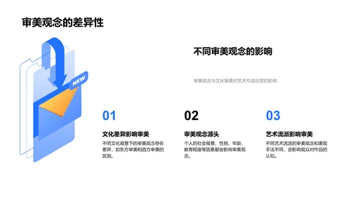 艺术基础概论