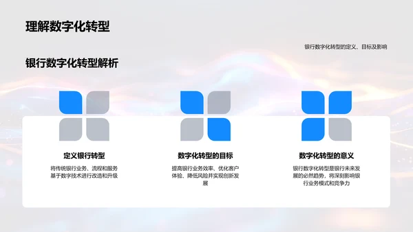 银行数字化转型报告PPT模板