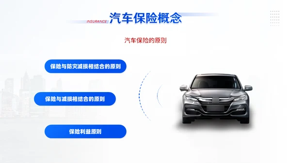 汽车保险车辆保险业务培训通用PPT模板