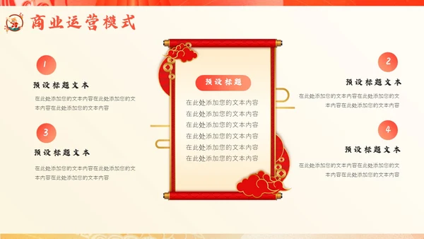 国潮风龙年新年工作计划PPT