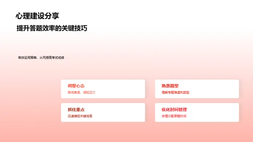 考研全攻略