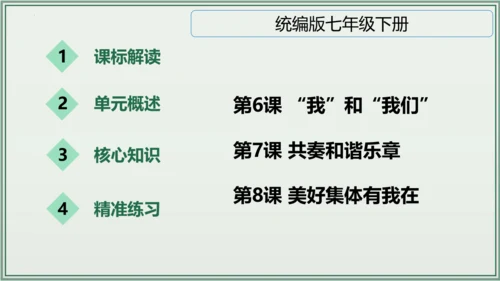 《讲·记·练高效复习》 第三单元 在集体中成长 七年级道德与法治下册 课件(共29张PPT)