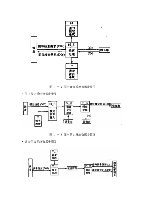 图书综合管理系统数据综合流程图.docx