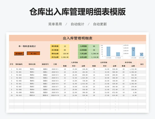 仓库出入库管理明细表模版