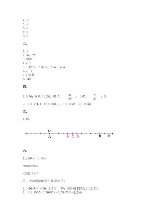 小学数学六年级下册竞赛试题及参考答案（名师推荐）.docx