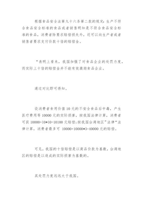 法律论文的.docx