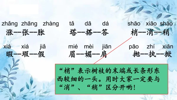 部编版五年级上册第七单元复习  课件
