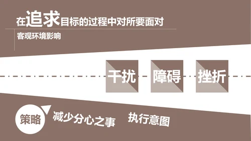 战胜拖延症公司企业员工培训PPT课件