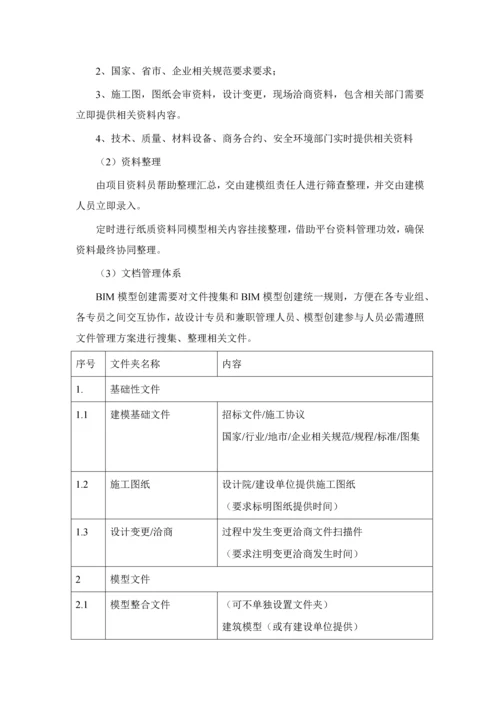 BIM综合项目施工专项方案.docx