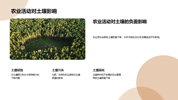 农业生态保护策略