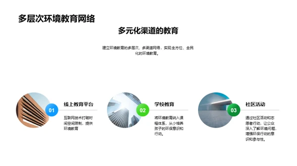 环保行动与教育新视角