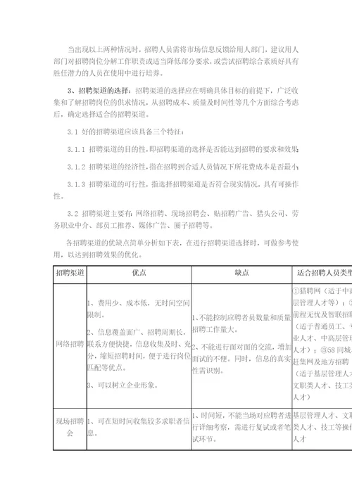 有效招聘地方法与技巧