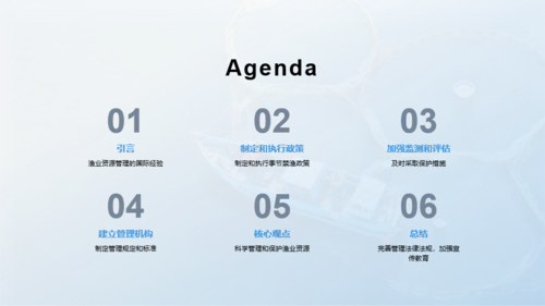 渔业资源管理