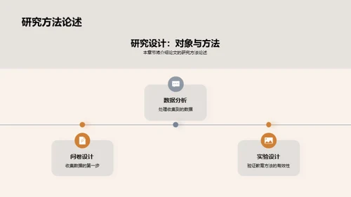 教育领域研究剖析