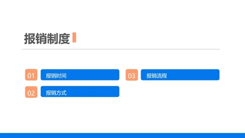 蓝色商务风企业新员工入职培训PPT模板