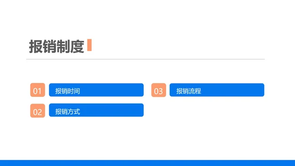 蓝色商务风企业新员工入职培训PPT模板