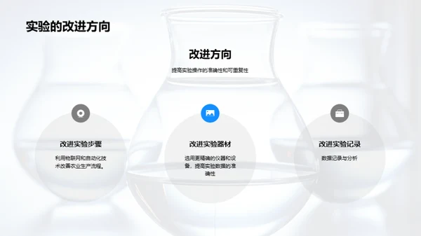 科学实验指导