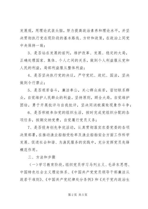 民主评议党员工作报告 (2).docx