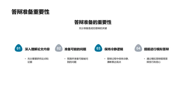 经济学博士答辩技巧