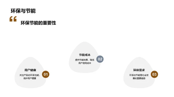 家电行业绿色革新