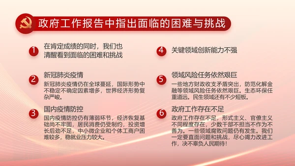 大气党风廉政建设工作总结动态PPT
