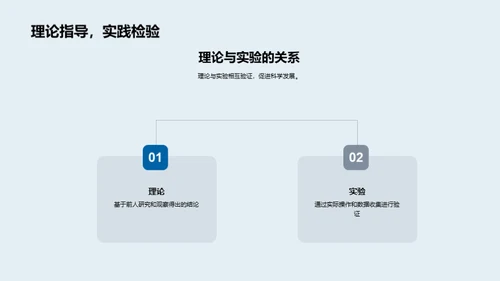 科学实验全程解析