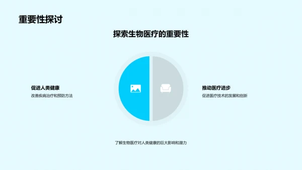 生物医疗述职报告