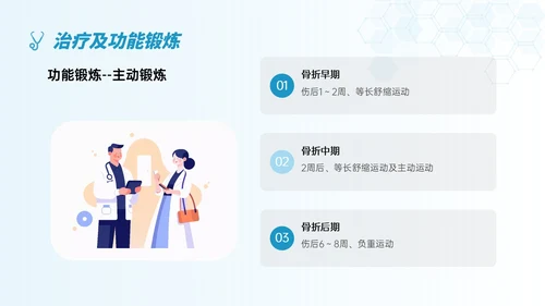 蓝色简约形状踝骨骨折护理查房医护培训ppt
