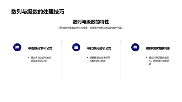 数学解题报告PPT模板