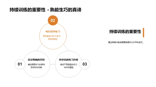 听力提升全解析