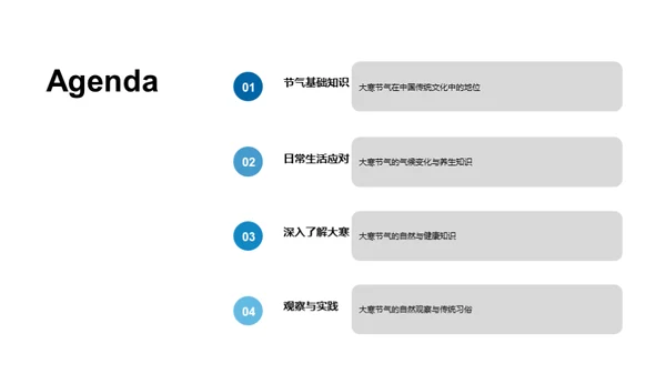 大寒节气全解析