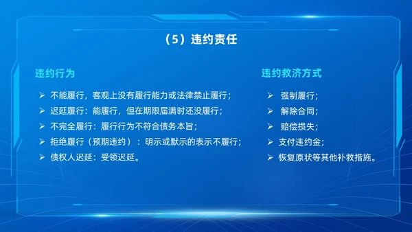 蓝色简约科技风合同培训PPT模板企业员工培训合同管理PPT模