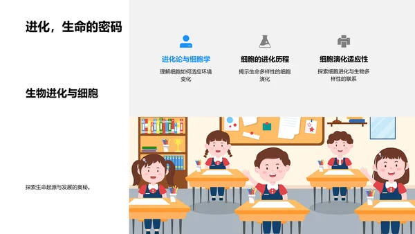 细胞学基础讲解