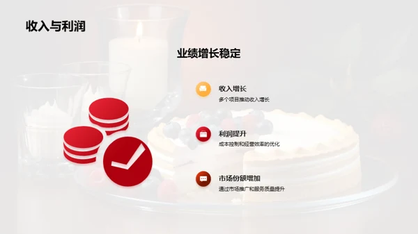 餐饮业绩增长解析