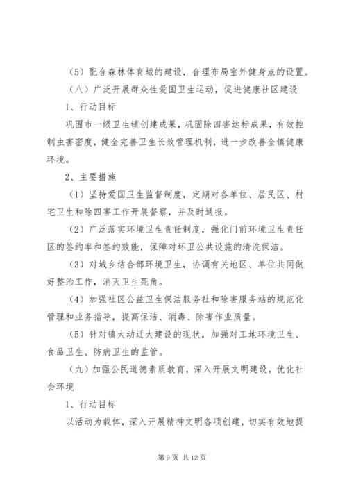 健康社区建设工作意见.docx