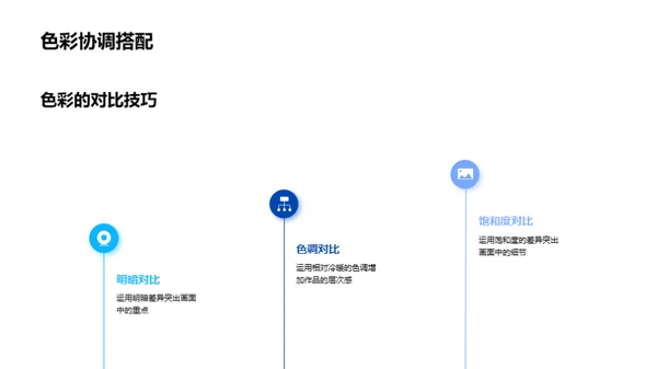 艺术设计色彩解析