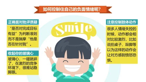 公司企业员工负面情绪数据报告PPT模板
