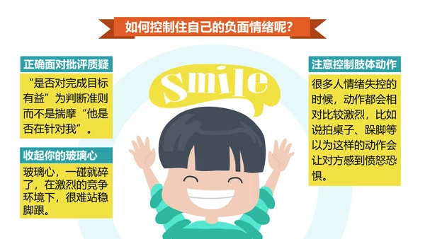 公司企业员工负面情绪数据报告PPT模板