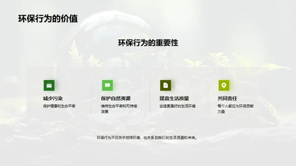 环保行动：我们的责任