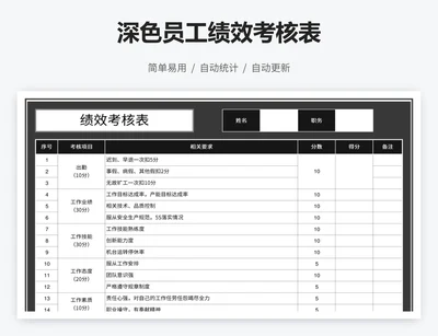 深色员工绩效考核表