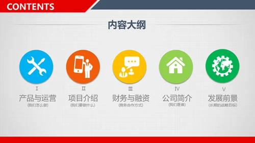公司介绍企业宣讲通用PPT模板