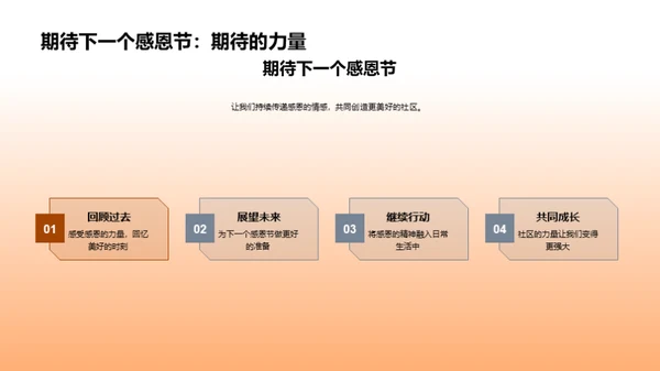 塑造感恩社区