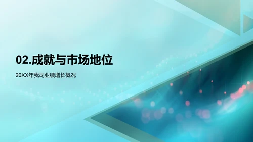 银行业年度报告PPT模板