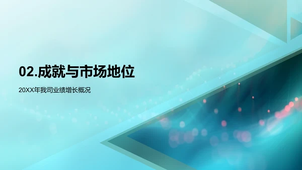 银行业年度报告PPT模板
