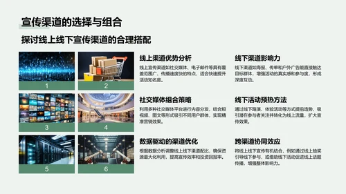 绿色商务风通用行业活动策划方案PPT模板