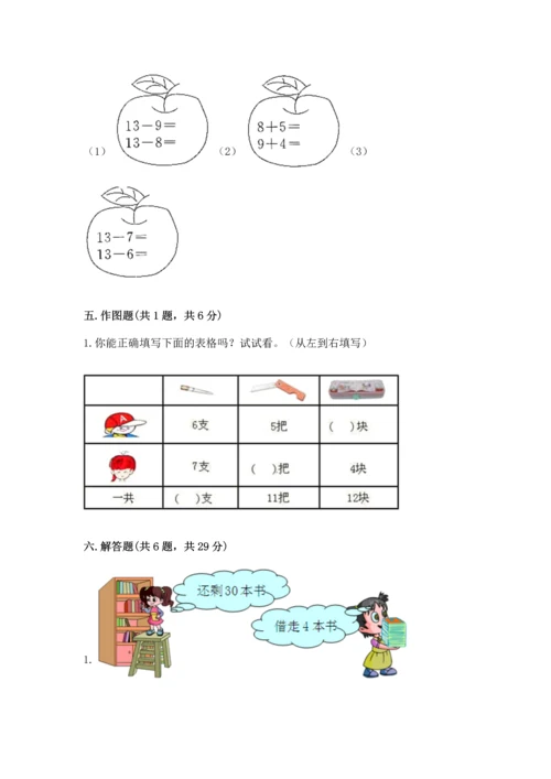 人教版一年级下册数学期末测试卷【夺分金卷】.docx
